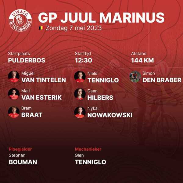 GP Juul Marinus