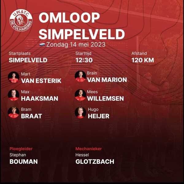 Omloop van Simpelveld