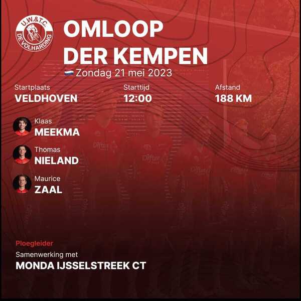 Omloop der Kempen