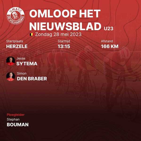 Omloop het Nieuwsblad