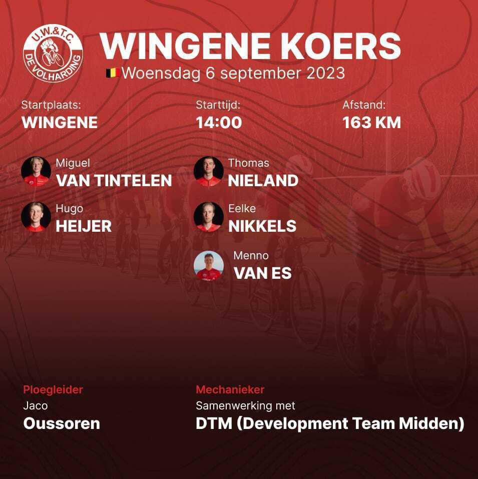 Wingene Koers