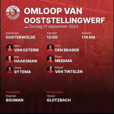 Omloop van Ooststellingwerf
